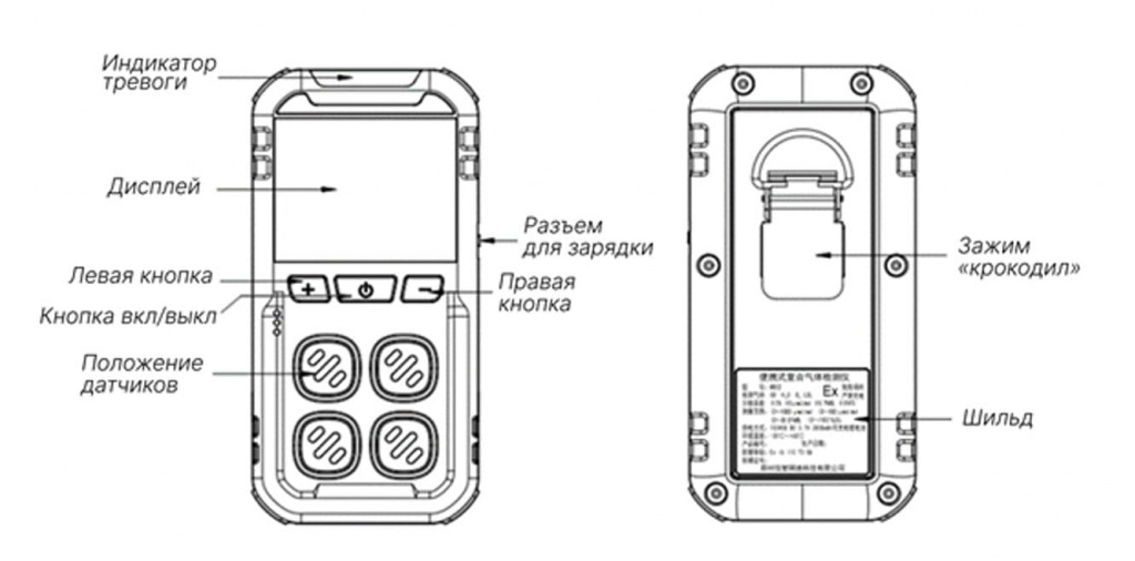 Описание газоанализатора