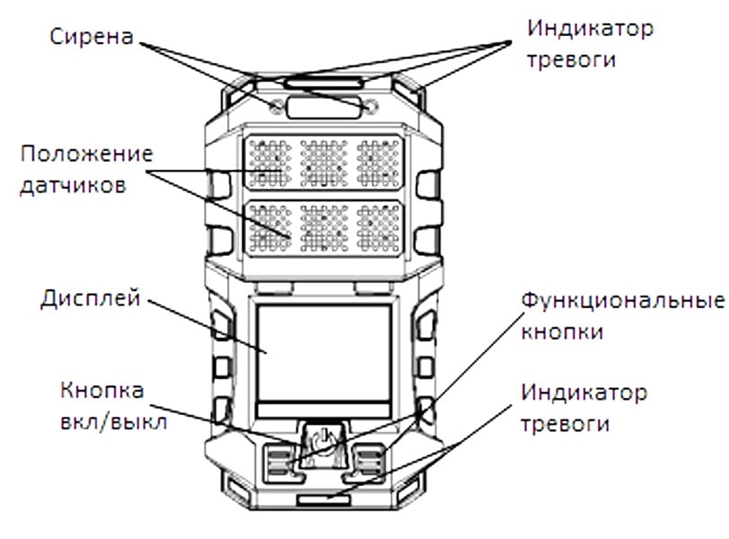 Внешний вид