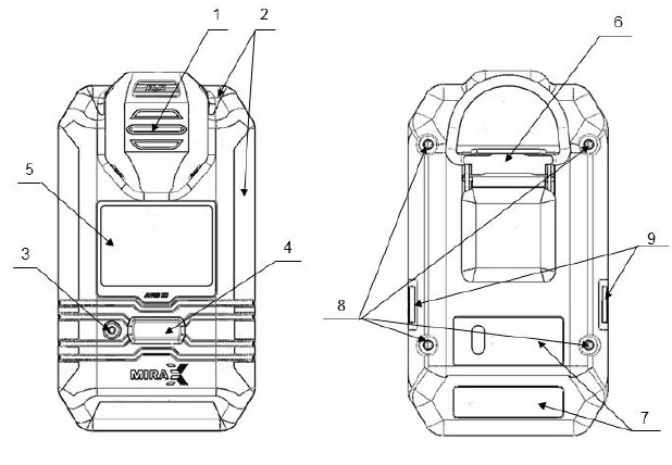 Описание AVIS-X1