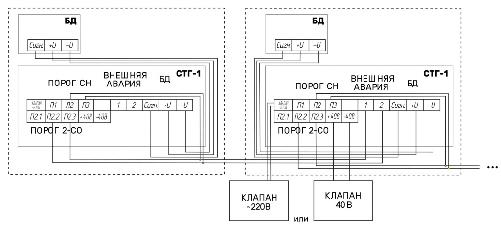 Схема подключения СТГ-1