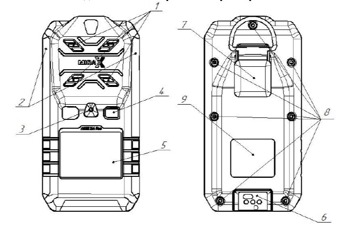 Описание газоанализатора MIRAX AVIS X4 PRO Описание газоанализатора MIRAX AVIS X4 PRO