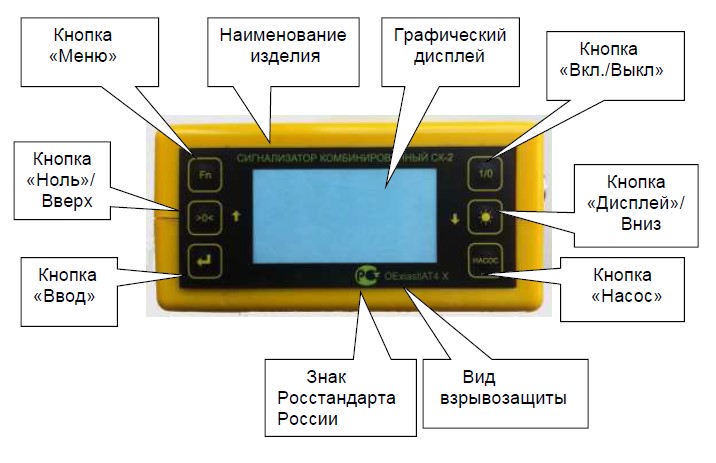 Внешний вид