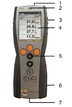 Внешний вид Testo 350 Внешний вид Testo 350